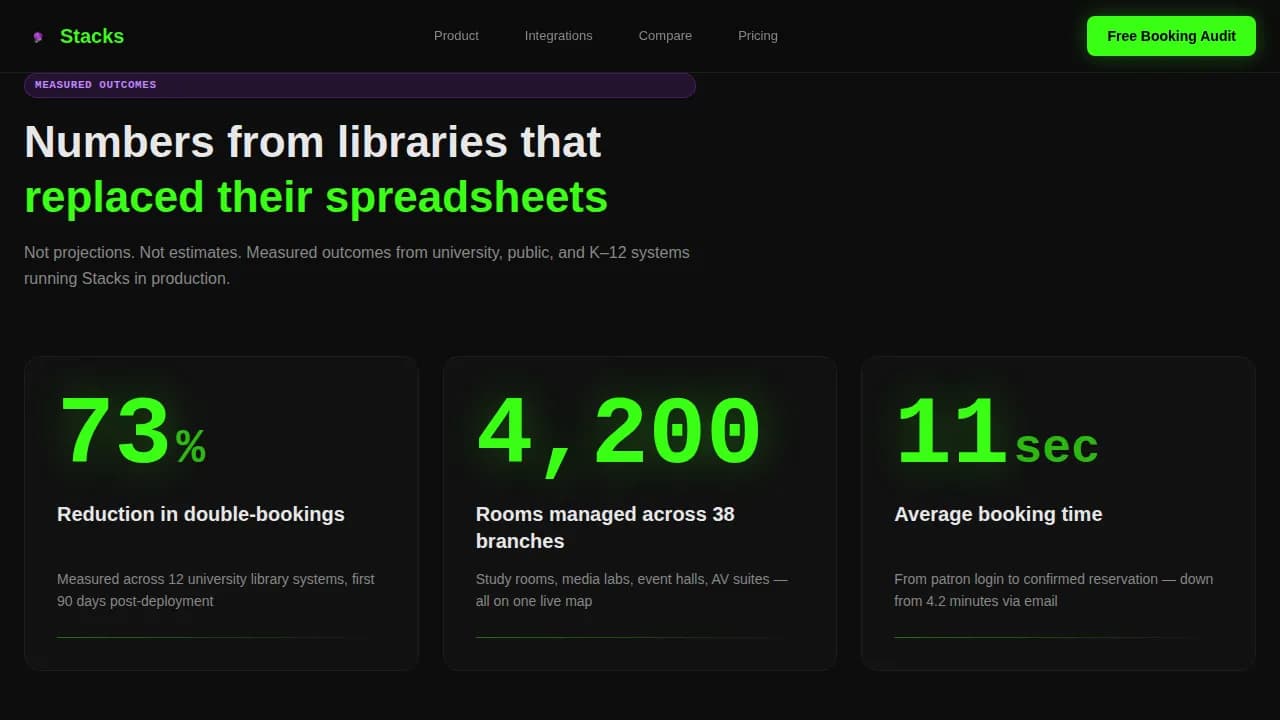 Stacks — Intelligent Collection Management Landing Page Template