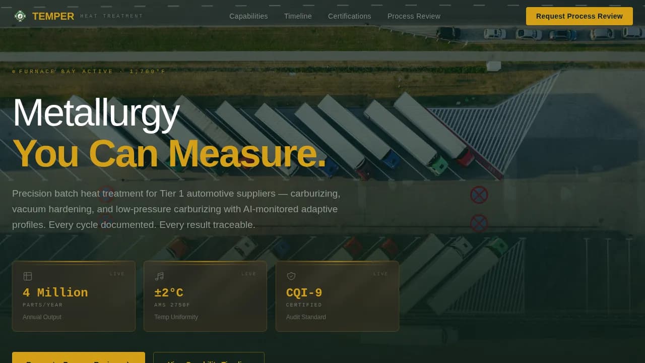 Temper — Expert Thermal Processing Landing Page Template