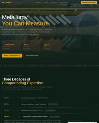 Temper — Expert Thermal Processing Landing Page Template