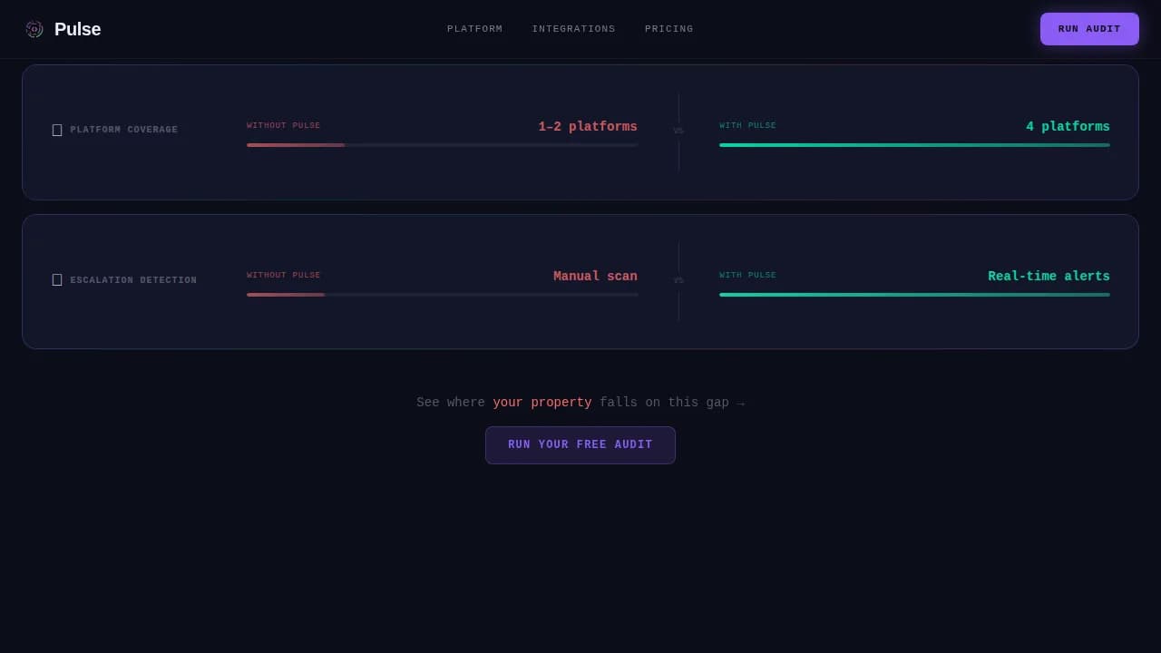 Pulse — Intelligent Hospitality Sentiment Landing Page Template