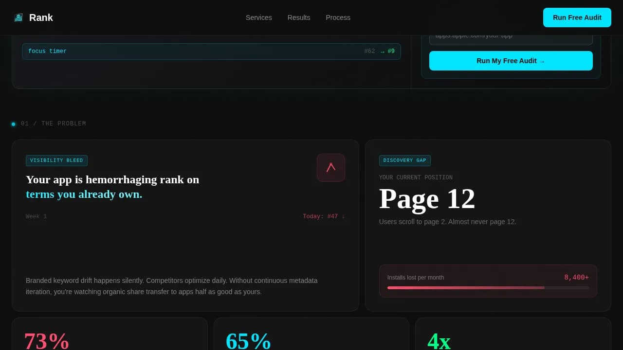 Ascend — Smart App Store Optimization Landing Page Template