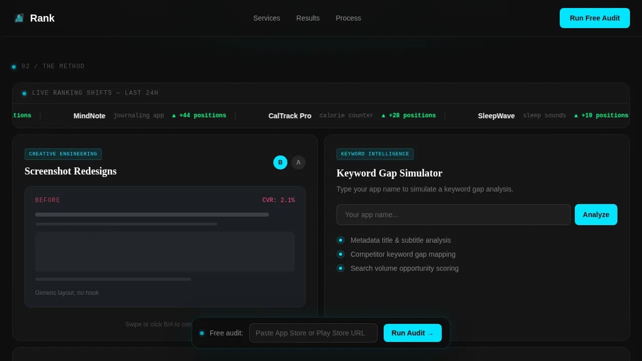 Ascend — Smart App Store Optimization Landing Page Template