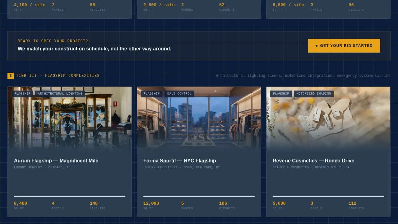 Switchgear — Expert Electrical Contractor Landing Page Template