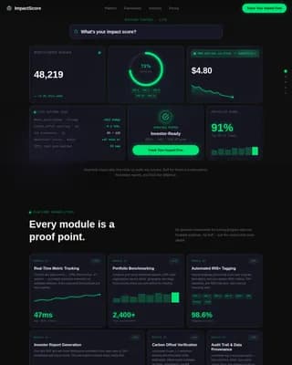 Impact - Live Dashboard Social Enterprise Landing Page Template