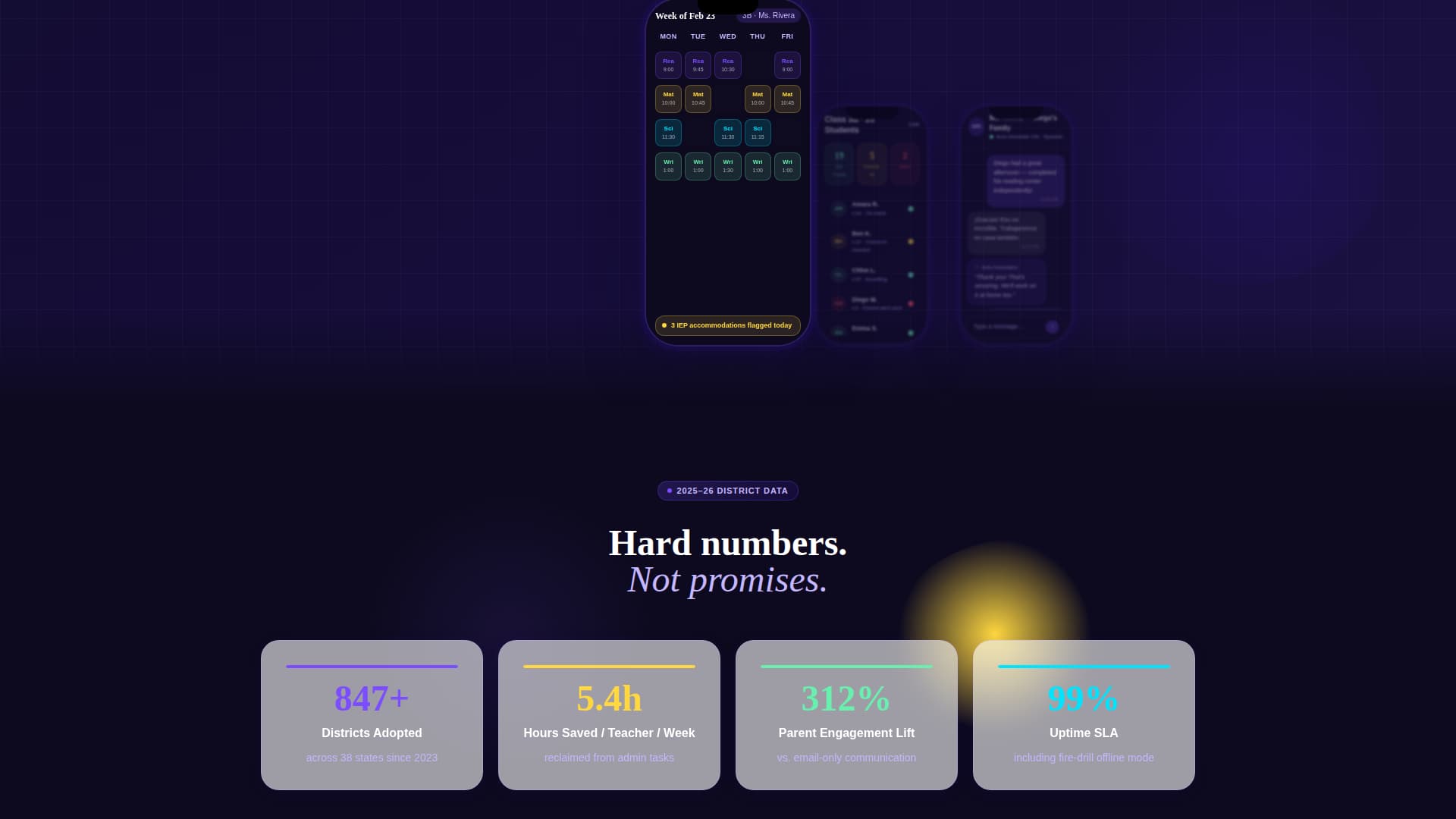 Academy — Transformative K-12 Education Landing Page Template