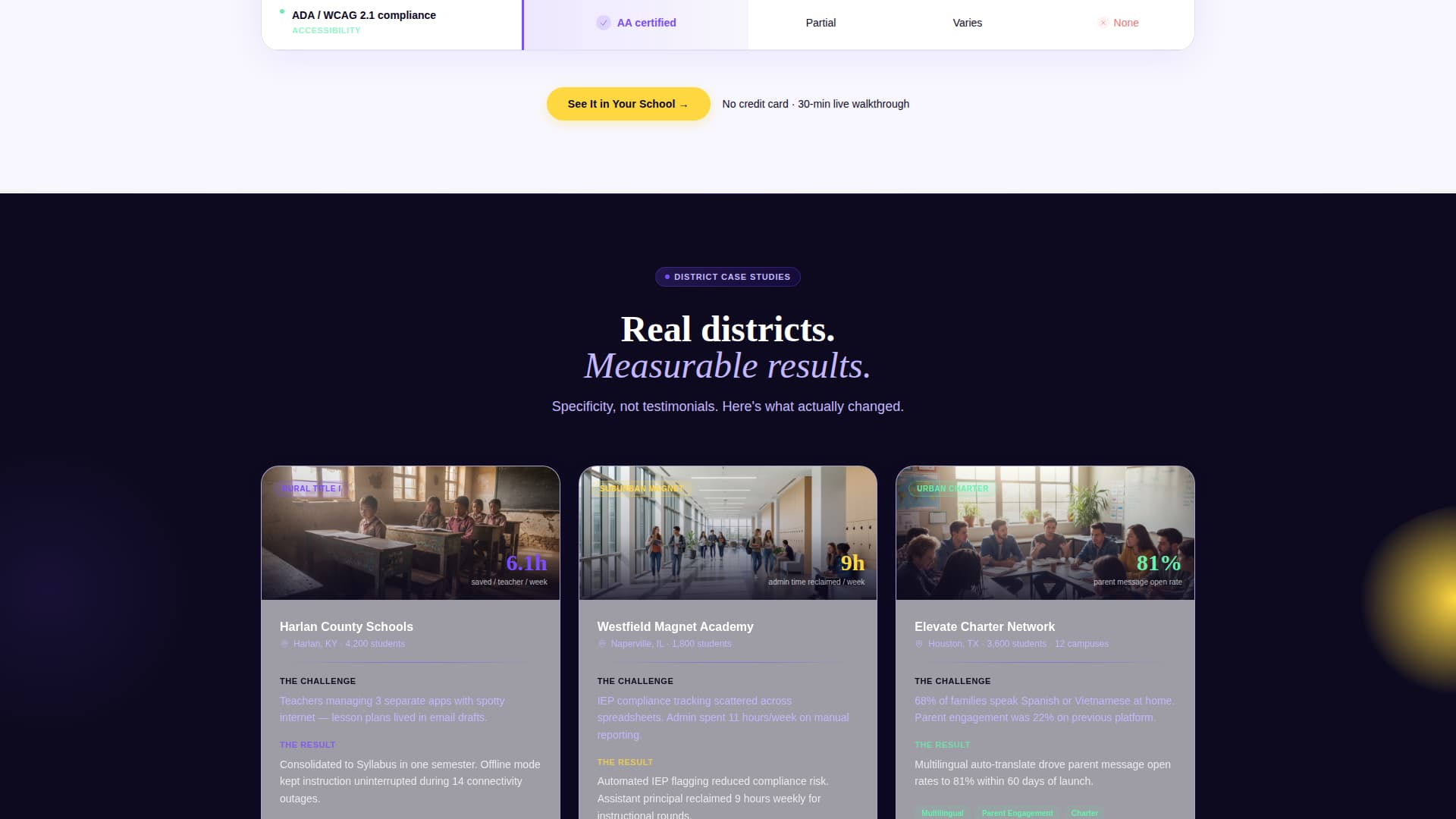 Academy — Transformative K-12 Education Landing Page Template