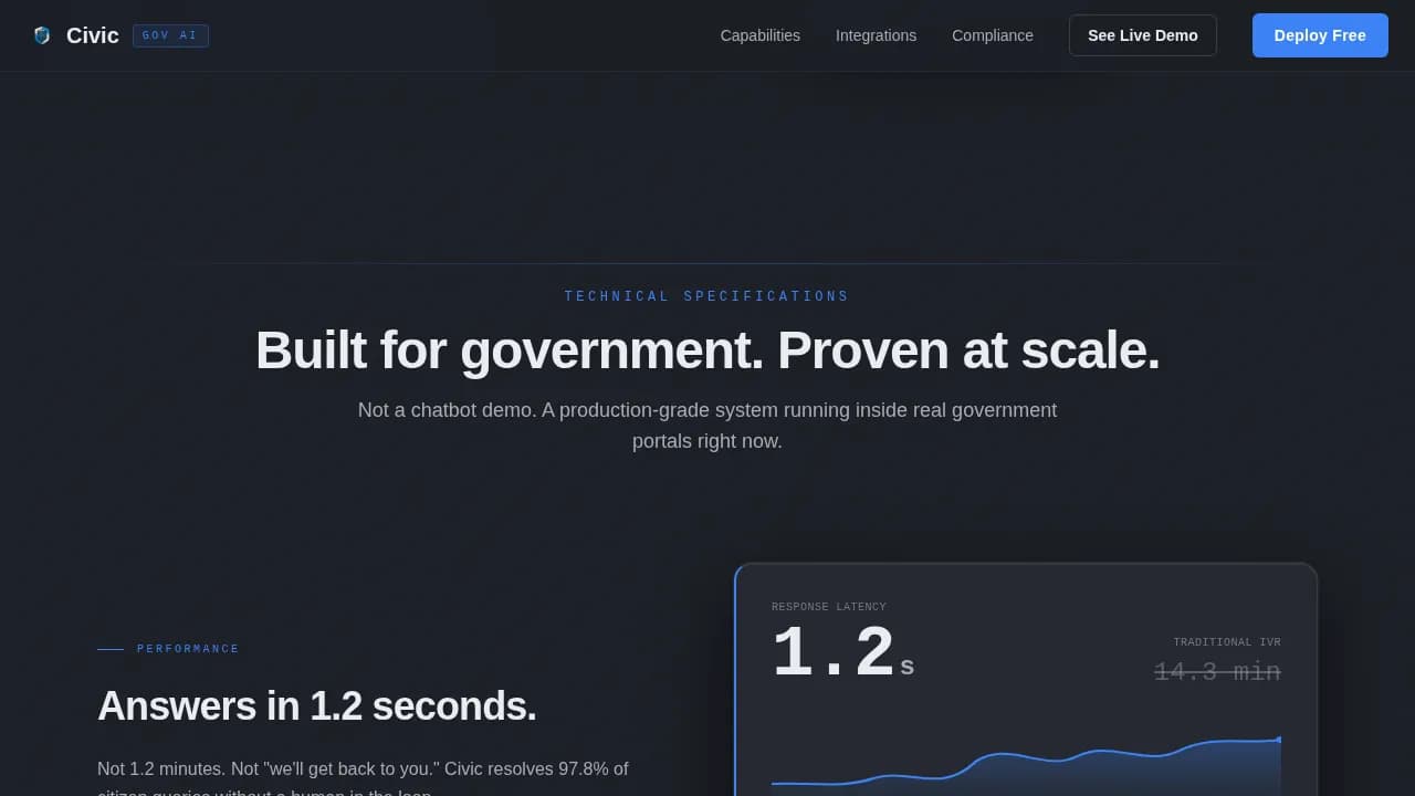 Smart — Government Chatbot Landing Page Template