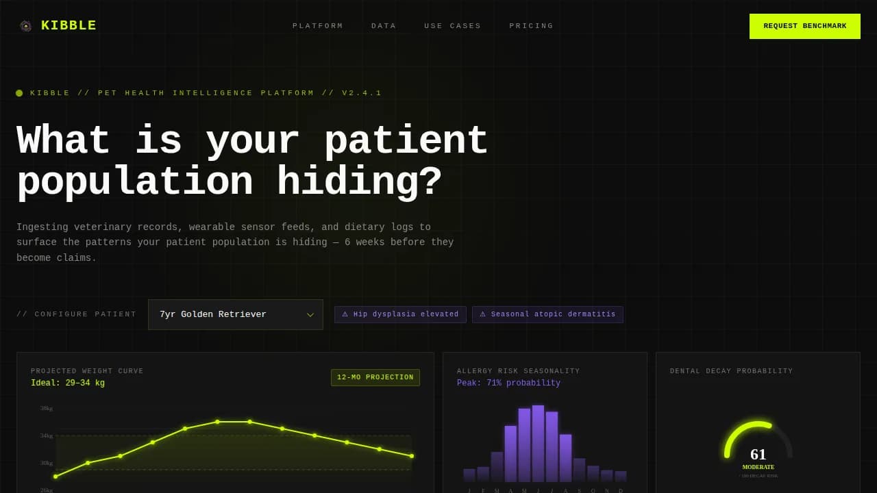 Vitality — Pet Health Landing Page Template