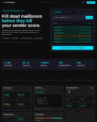 Confirm — Instant Email Validation Landing Page Template