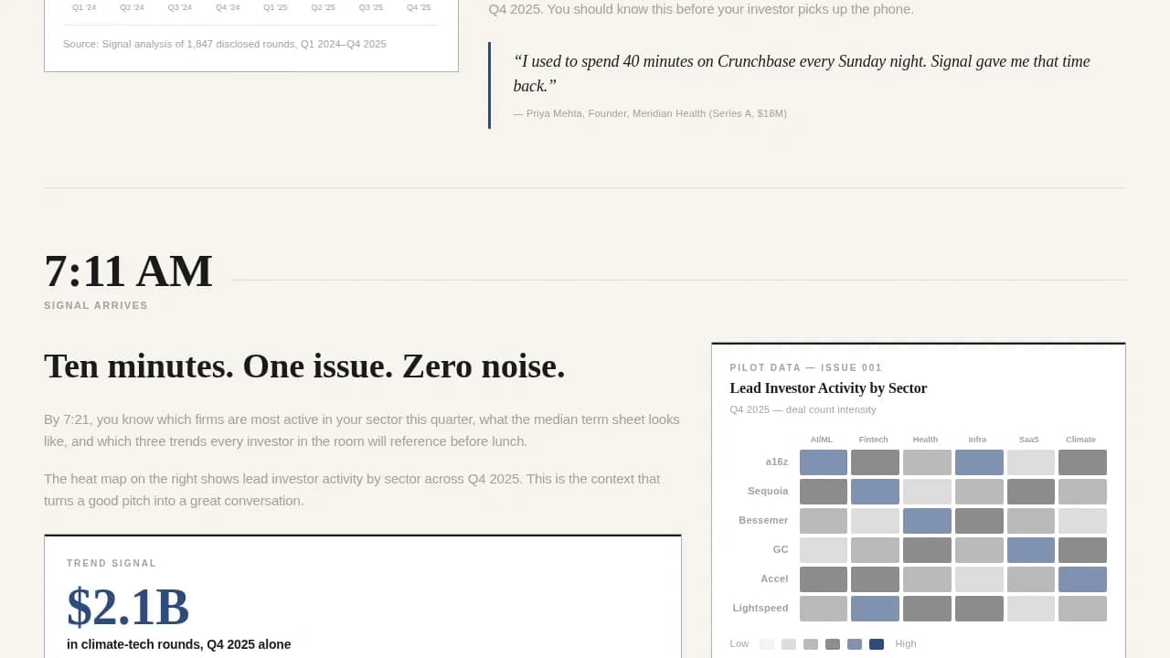 Launch — Startup Fundraising Trends Landing Page Template