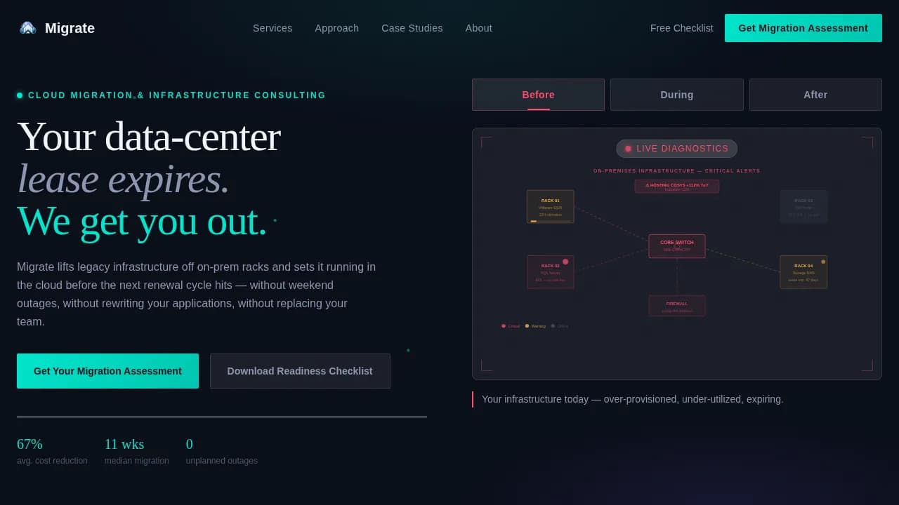 Transition — Expert Cloud Consulting Landing Page Template