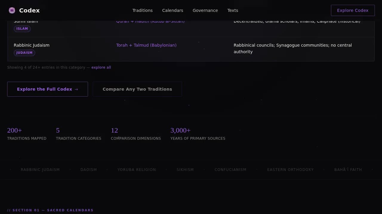 Scripture — Searchable Faith Traditions Landing Page Template