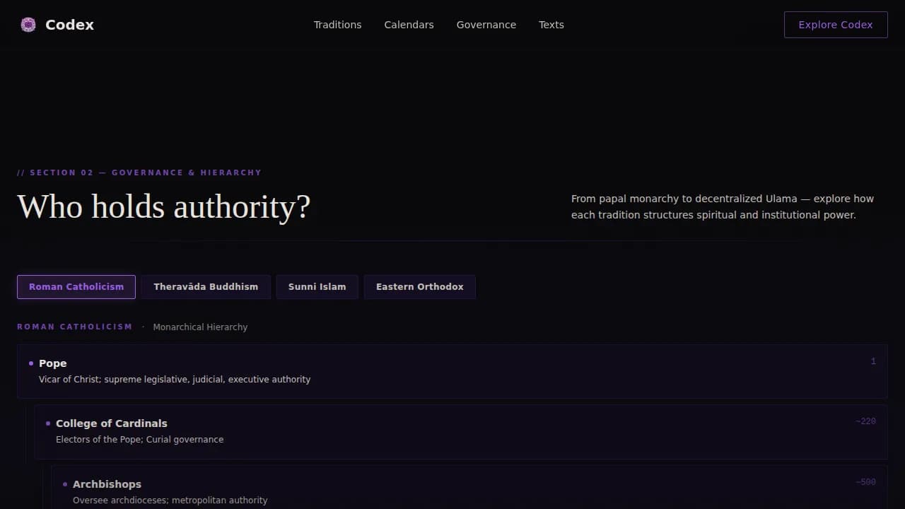 Scripture — Searchable Faith Traditions Landing Page Template