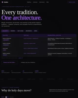 Scripture — Searchable Faith Traditions Landing Page Template
