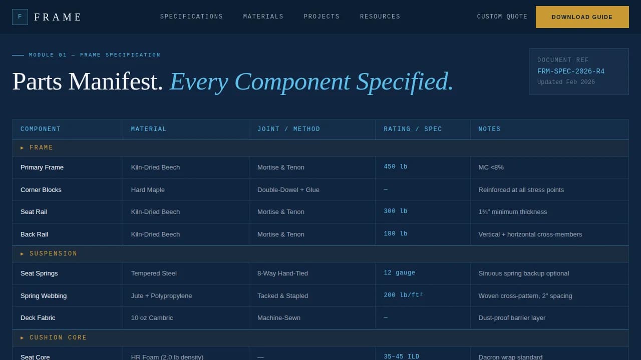 Craft — Custom Upholstery Manufacturing Landing Page Template