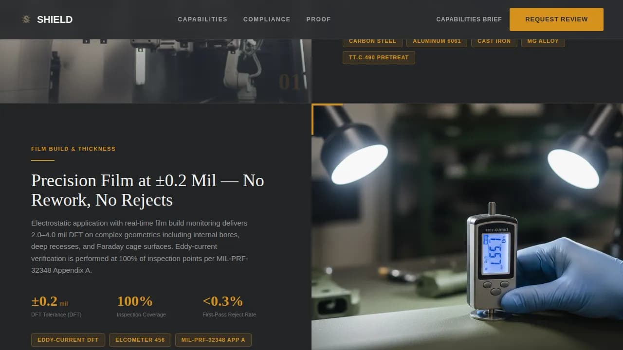 Shield — Military-Grade Powder Coating Landing Page Template