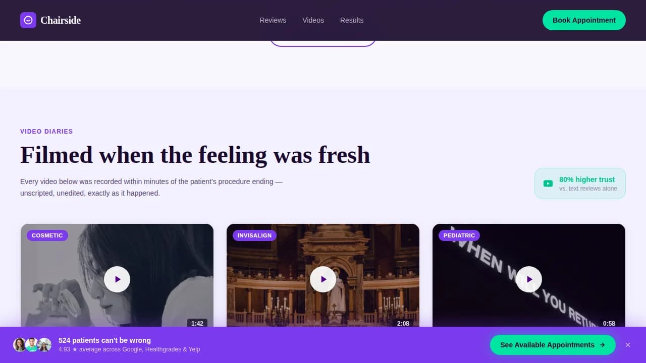 Dental Practice Patient Testimonials Dashboard Website Template