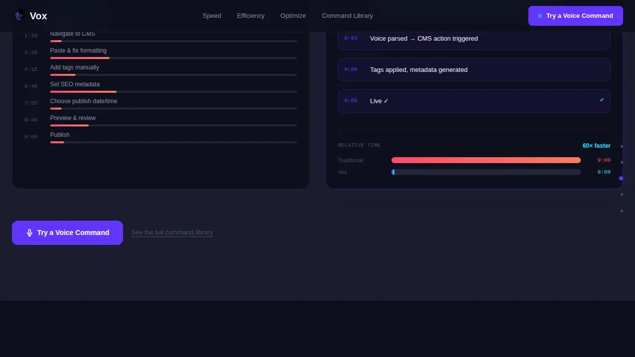 Sonic — Voice-First Content Management Landing Page Template