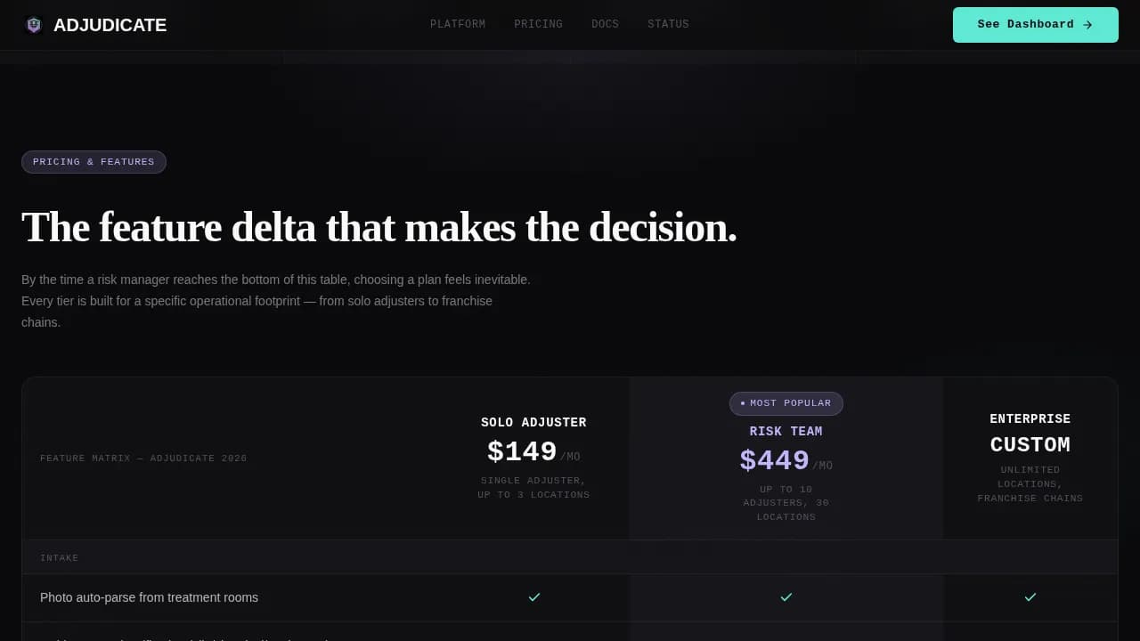 Resolve — AI-Powered Salon Claims Landing Page Template