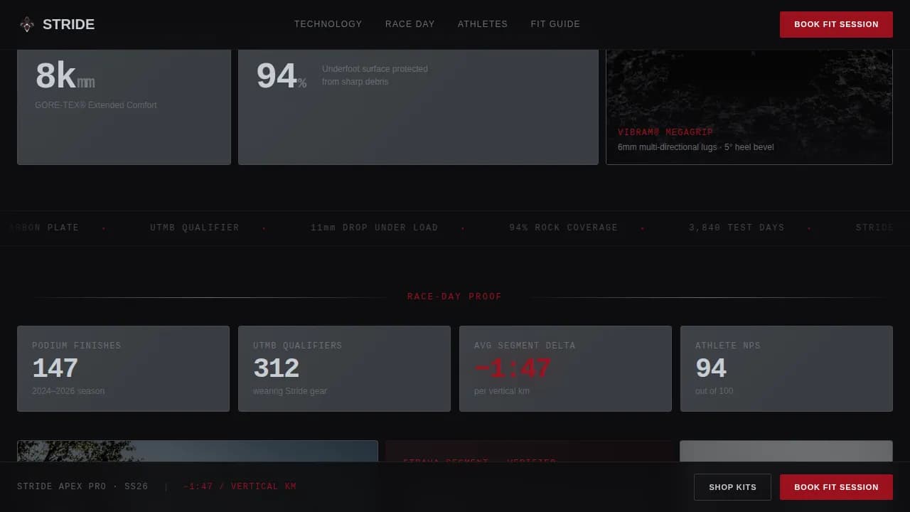 Sprint — Winning Cross-Country Landing Page Template