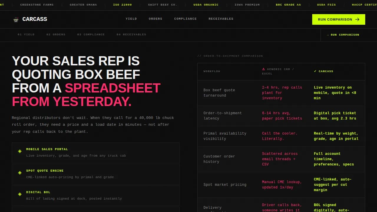 Prime — Meat Processing CRM Landing Page Template