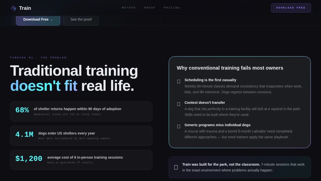 Train — Intelligent Animal Behavior Coaching Landing Page Template
