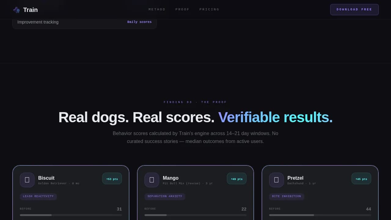 Train — Intelligent Animal Behavior Coaching Landing Page Template