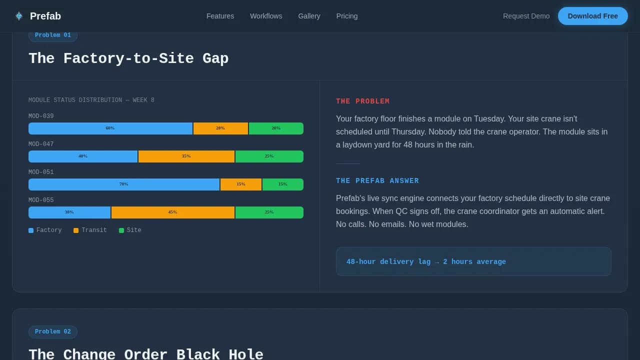Construct — Instant Modular Building Landing Page Template