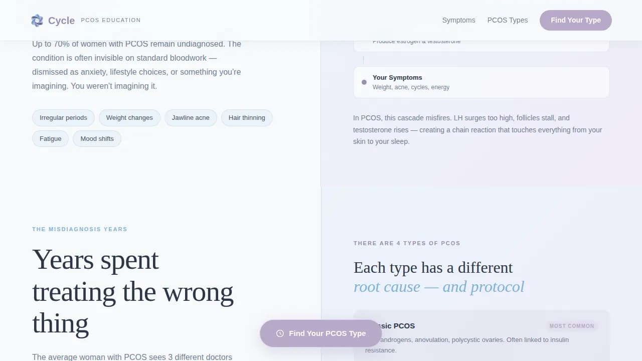Cycle - Empowering PCOS Patient Education Landing Page Template