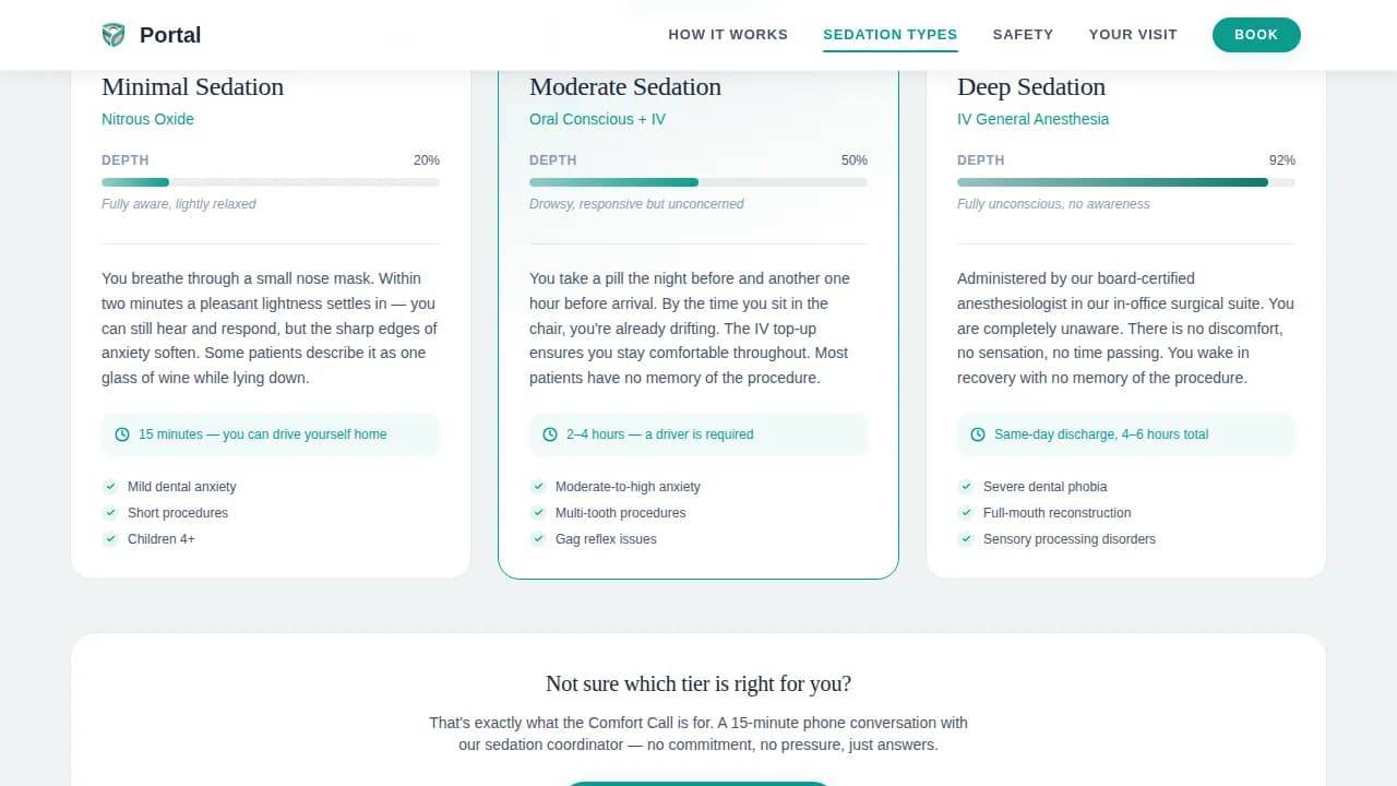 Sedation Dentist Booking Website Template