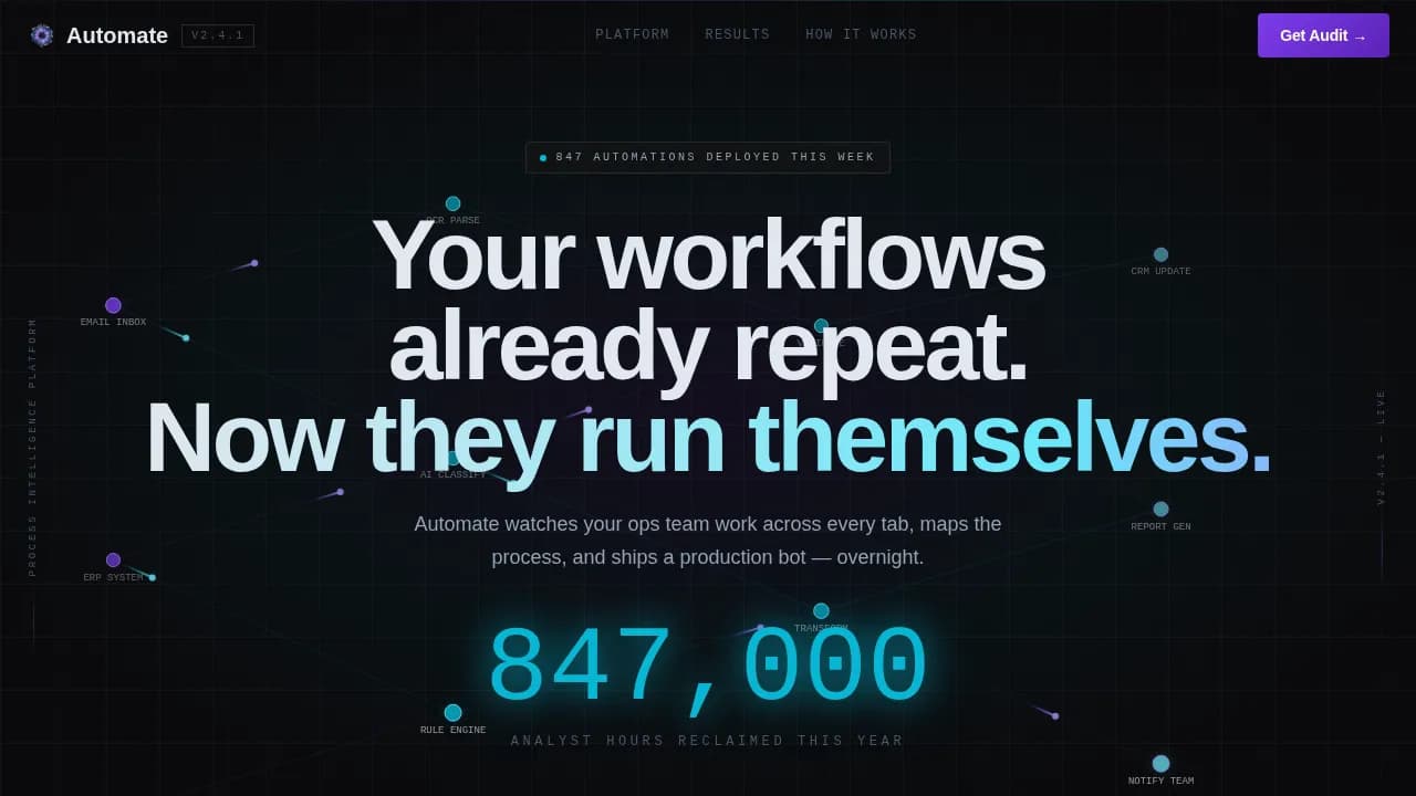 Automate - AI-Powered RPA Workflow Automation Landing Page Template