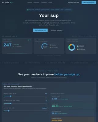 Reserve — Swift Financial Assistance Landing Page Template