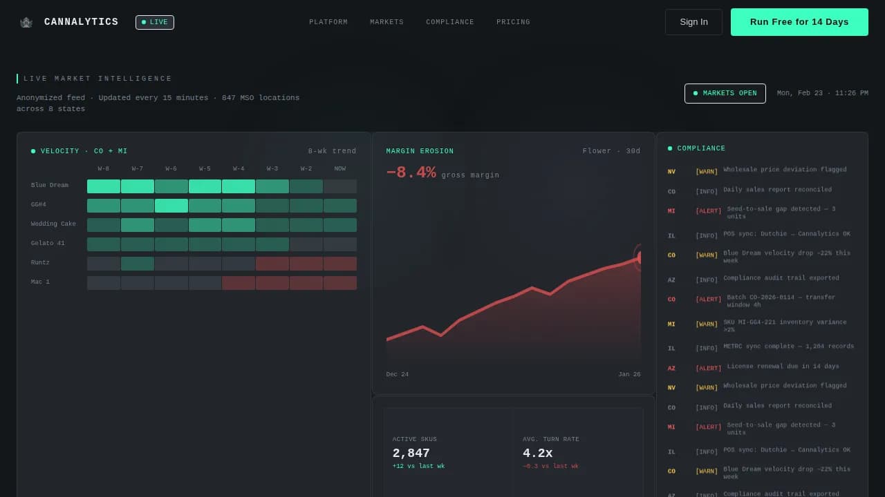 Illuminate — Cannabis Dashboard Landing Page Template
