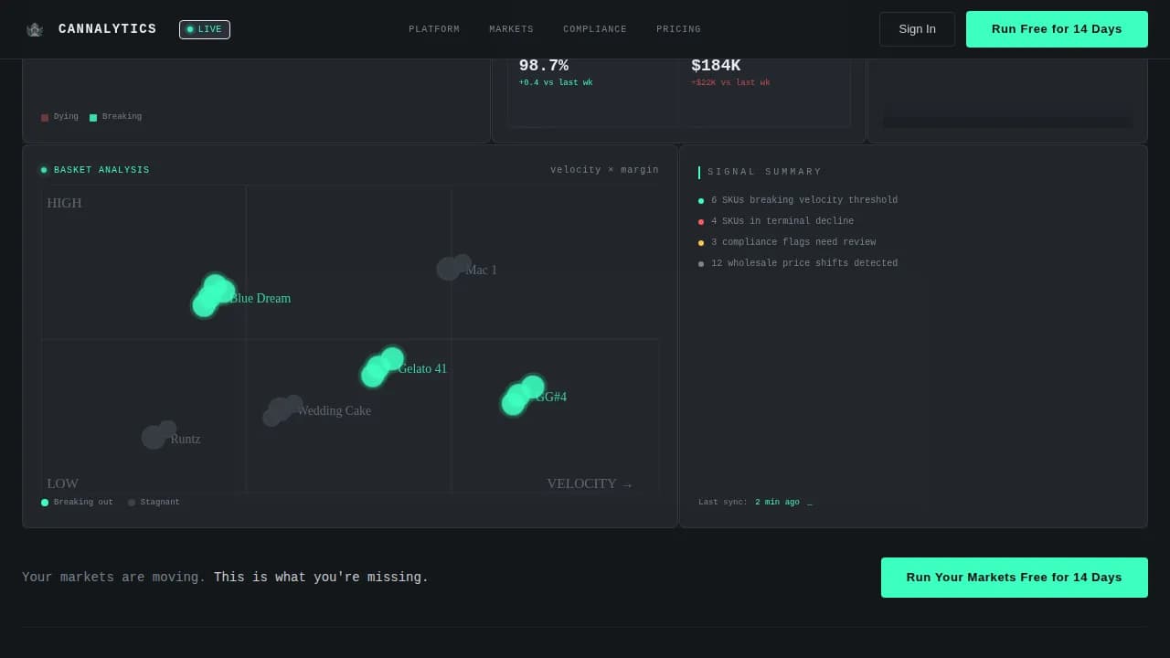 Illuminate — Cannabis Dashboard Landing Page Template