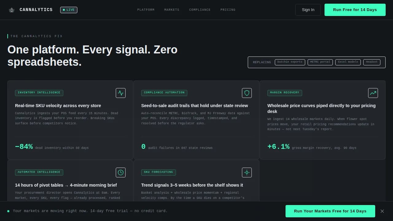 Illuminate — Cannabis Dashboard Landing Page Template