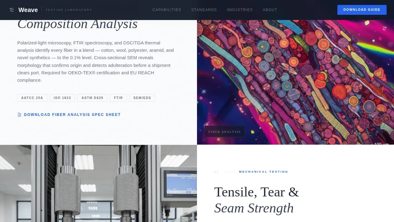 Spectrum — Expert Textile Testing Landing Page Template