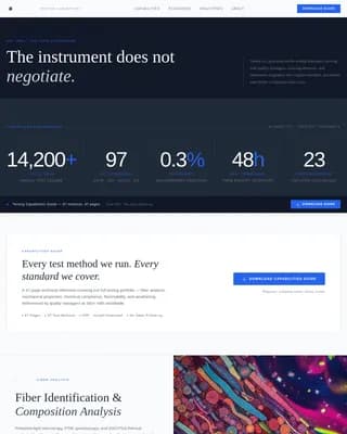 Spectrum — Expert Textile Testing Landing Page Template
