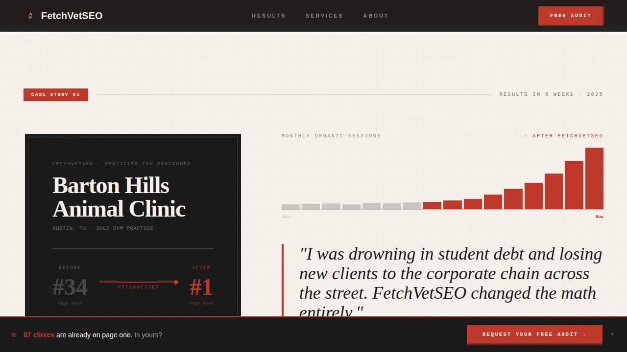 Fetch — Powerful Veterinary SEO Landing Page Template