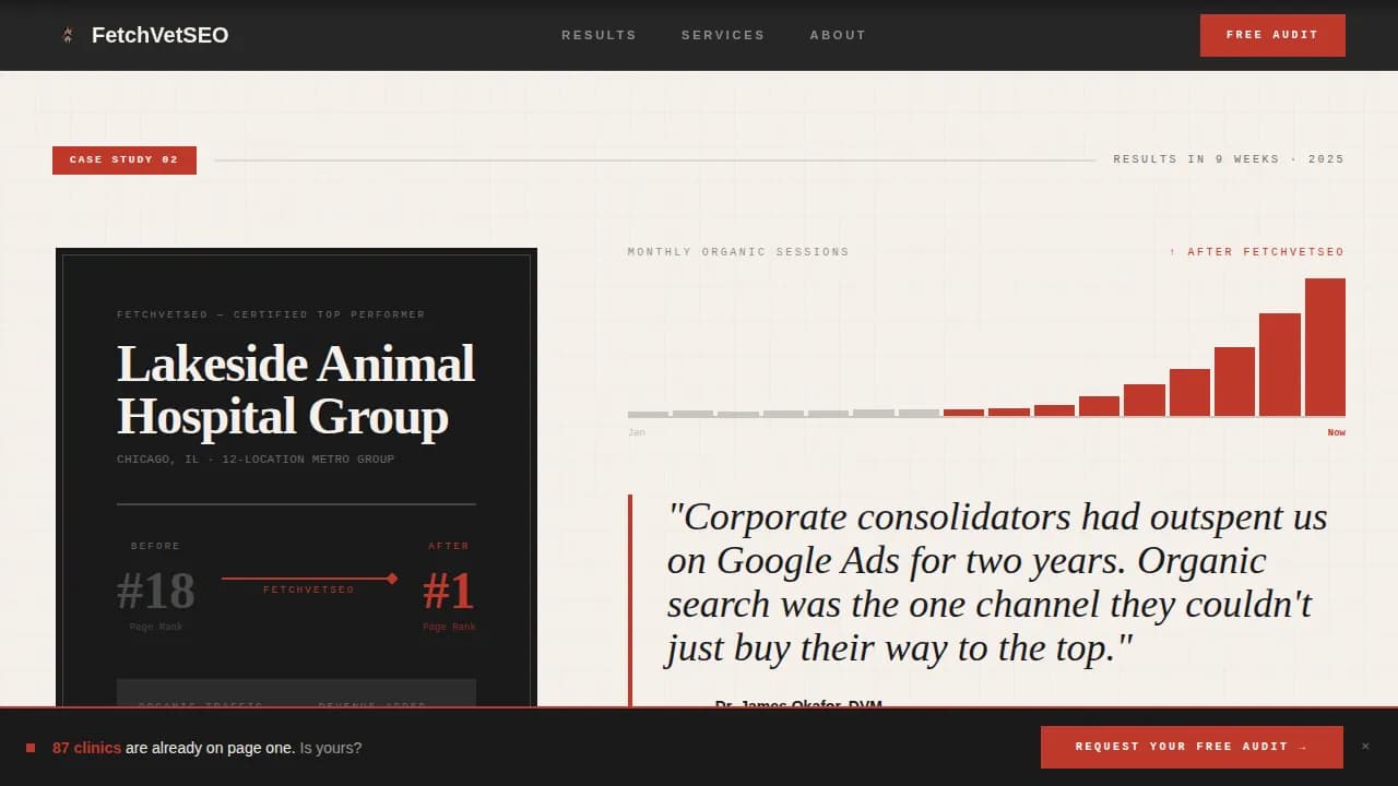 Fetch — Powerful Veterinary SEO Landing Page Template