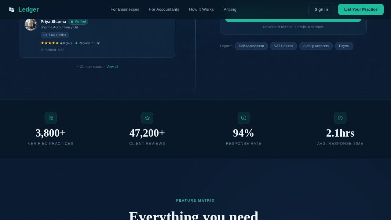 Accounting Digital Presence Reviews Website Template