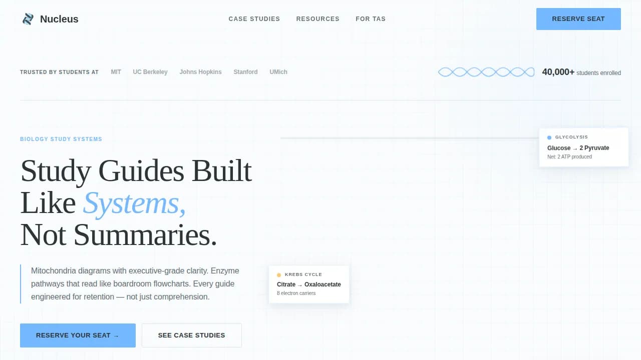 Biology Education Portfolio Website Template