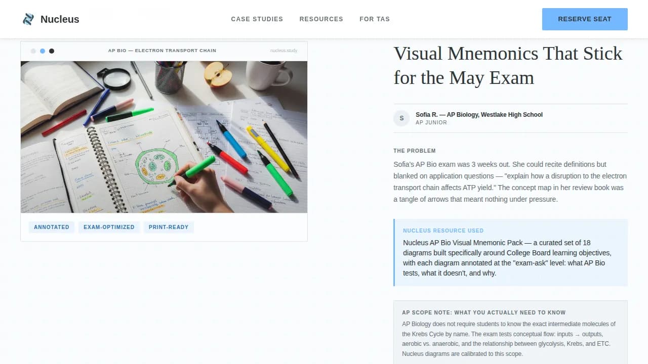 Biology Education Portfolio Website Template