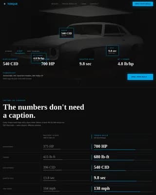Vehicle Customization & Modification Professional Website Template