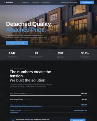 Residential Construction Reviews Website Template