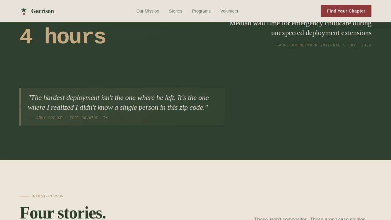 Stronghold — Steadfast Military Community Landing Page Template
