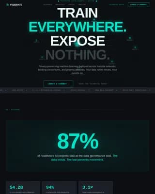 Federated Learning Technology Privacy Policy Website Template