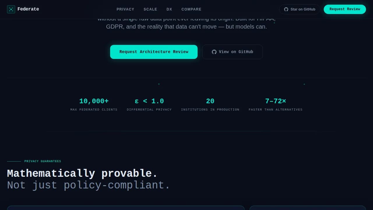 Federated Learning Technology Reviews Website Template