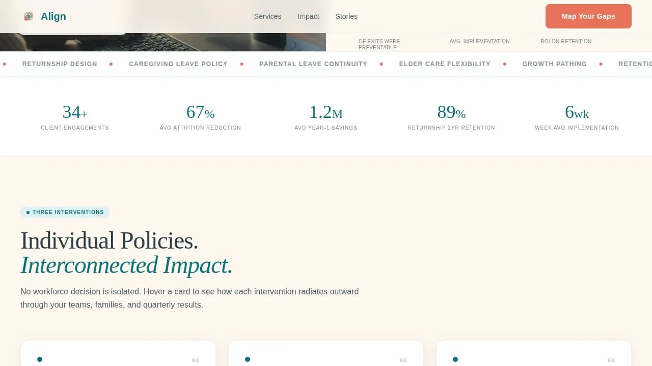 Orchestrate — Precision Team Staffing Landing Page Template