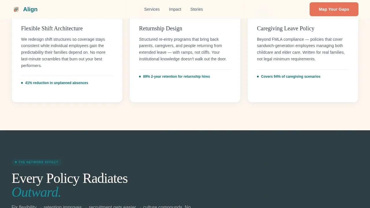 Orchestrate — Precision Team Staffing Landing Page Template