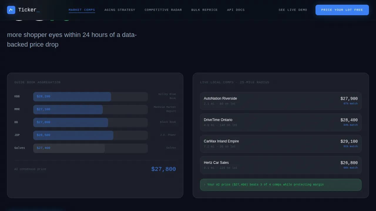 Surge — Intelligent Automotive Valuation Landing Page Template